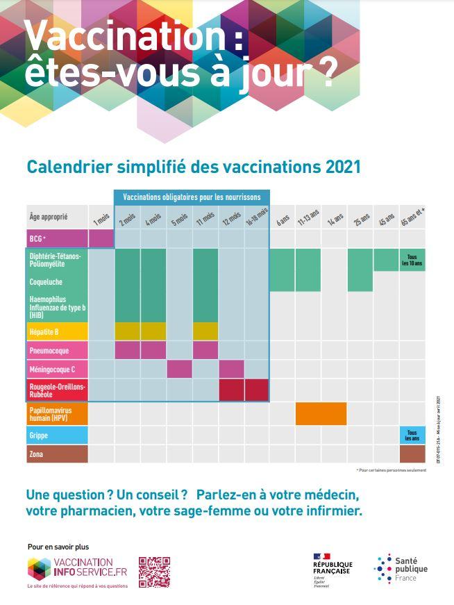 Calendrier vaccinale 2021