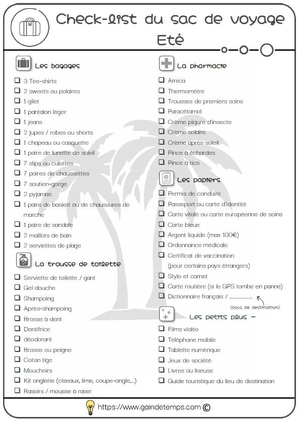 Checklist ete