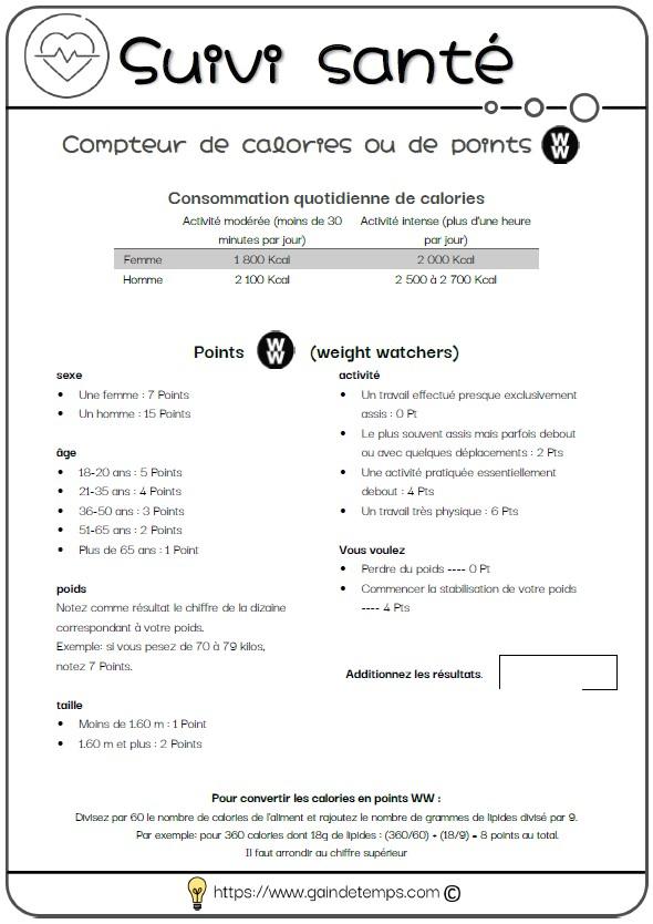 Compteur calorie