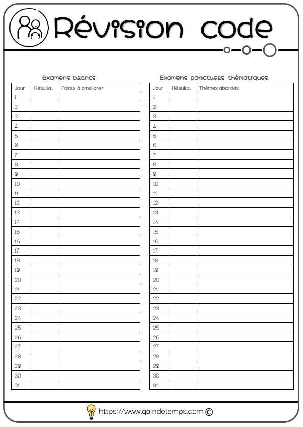 Revision code